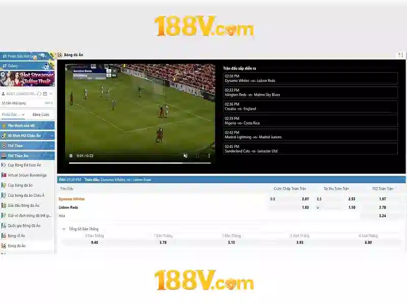 188V: Định nghĩa và ý niệm cơ bản