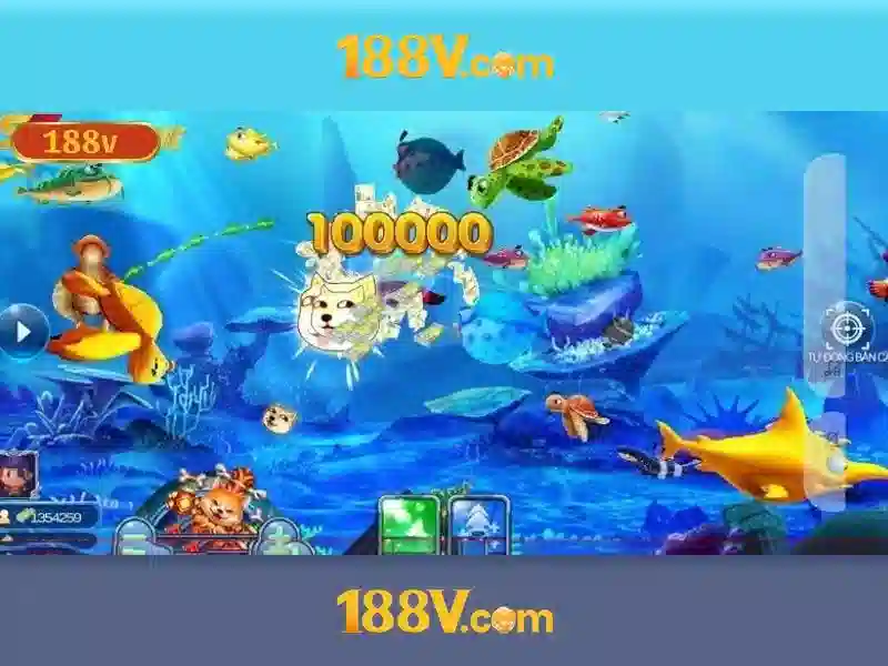 188v com – Tổng quan, sản phẩm và trải nghiệm