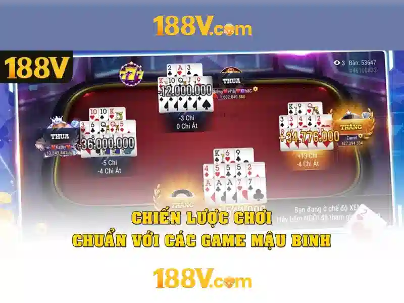 188v: khái niệm và bối cảnh