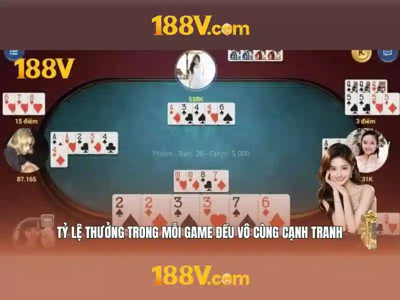 188v: một hành trình kết nối công nghệ và sáng tạo